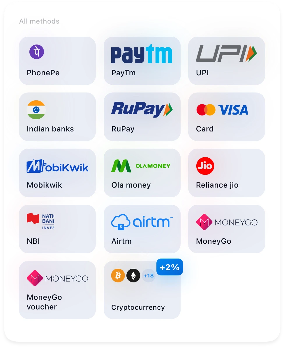 Available payment methods for Aviator in 1win